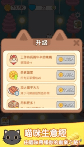 猫咪当店长1